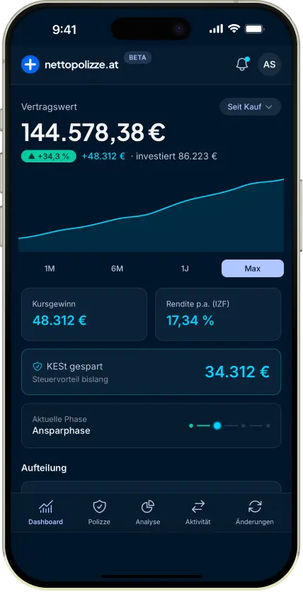 nettopolizze.at App auf dem iPhone: Vertragswert, Wertentwicklung und KESt-Ersparnis – Demo öffnen